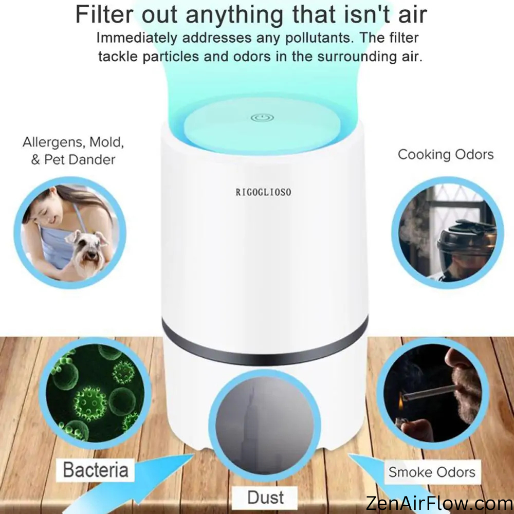 Night Light Air Purifier - Sleep Right!