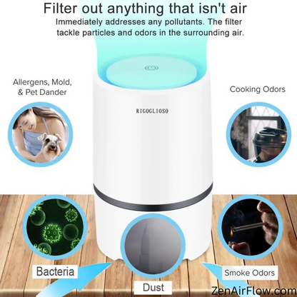Night Light Air Purifier - Sleep Right!